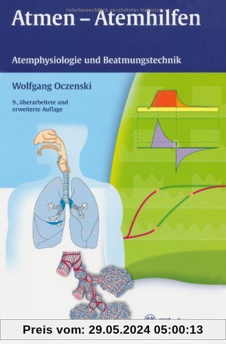 Atmen - Atemhilfen: Atemphysiologie und Beatmungstechnik